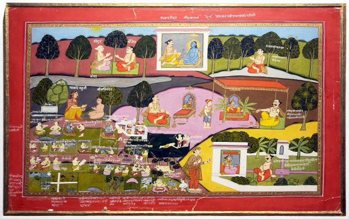 1280px-Sage_Sukdeva_narrating_the_story_of_Krishna_to_Raja_Parikshata,_National_Museum,_New_Delhi